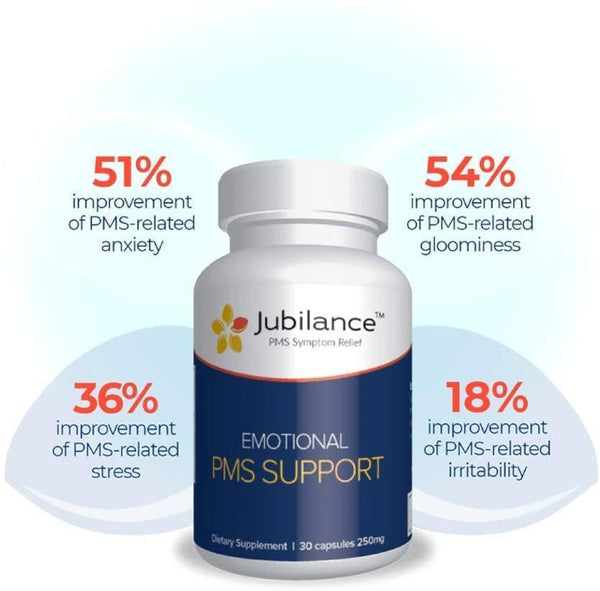 JUBILANCE - CLINICALLY PROVEN EMOTIONAL PMS RELIEF - CONTAINS PATENTED OXALOACETATE