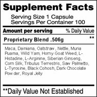 GH-LibidoFemale-SupFacts2018