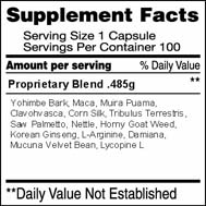 GH-LibidoMale-SupFacts2018