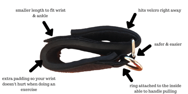 bodyboss-accessory-boss-wrist-ankle-straps-new-29456983878_600x