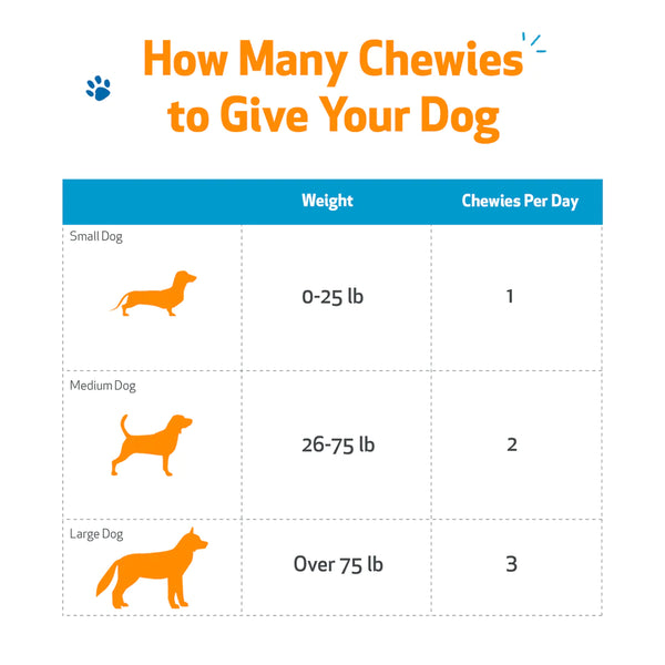Senior Dogs Chewies (90 soft chews (approx. 4 grams per chew))
