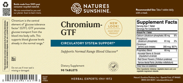 Chromium GTF (90 tabs)