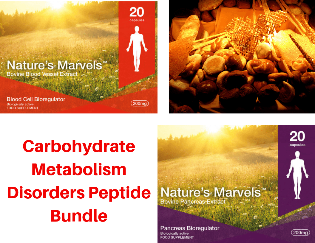 CARBOHYDRATE METABOLISM DISORDERS PEPTIDE BUNDLE - A-1 SUPREFORT A-3 VENTFORT