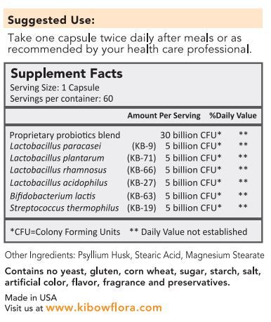 flora-tablets-suggested-use-label__93466.1481673590.1280.1280