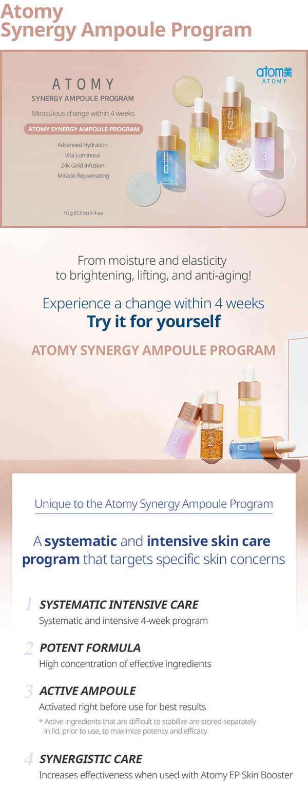 Synergy Ampoule *1 Set(Skin Care)(Advanced Hydration,Brigthning,Lifting,Anti Ageing)